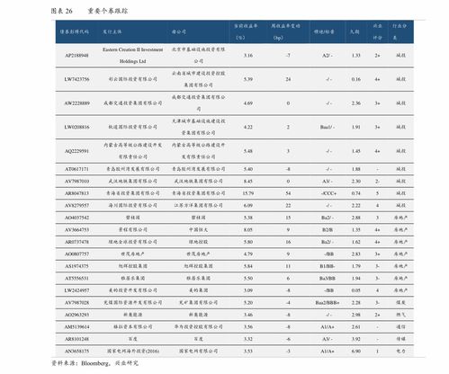 平潭发展 从妖股到物业管理新星，转型之路如何走？